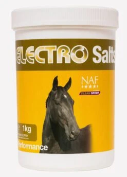 NAF Electro Salts