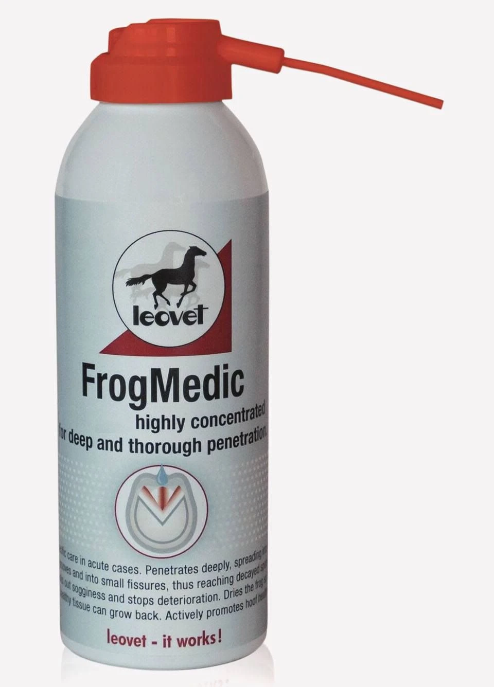 Leovet Frog Medic Spray 3 Leovet Frog Medic Spray