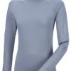 Pikeur Abby Roll Neck - Sky Blue 2 Pikeur Abby Roll Neck - Sky Blue -Equestrian Supply Store pikeurabbysky1rdy