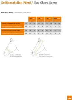 Schockemohle Rio Select Anatomical Bridle - Black 11 Schockemohle Rio Select Anatomical Bridle - Black -Equestrian Supply Store schockemohlebsizechartrdy 2